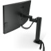 Monitors